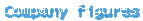 Company figures